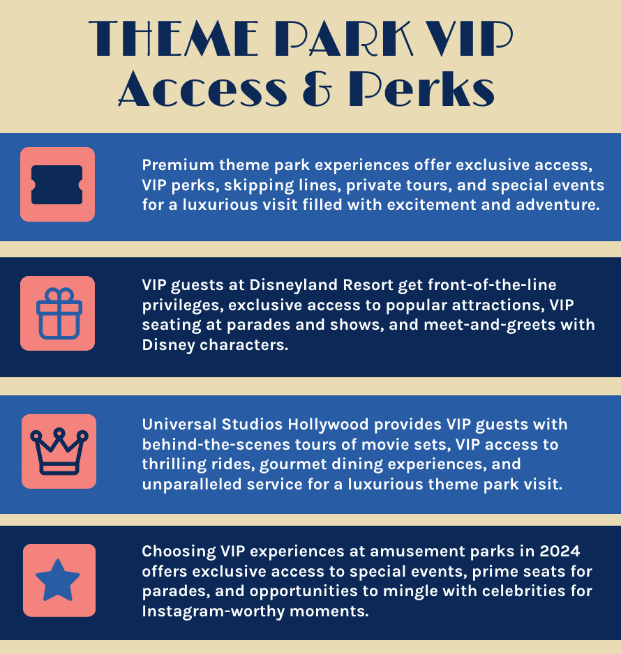 Best Theme Parks 2024: Vip Thrills &Amp; Exclusive Access 1 best theme parks vip access & perks