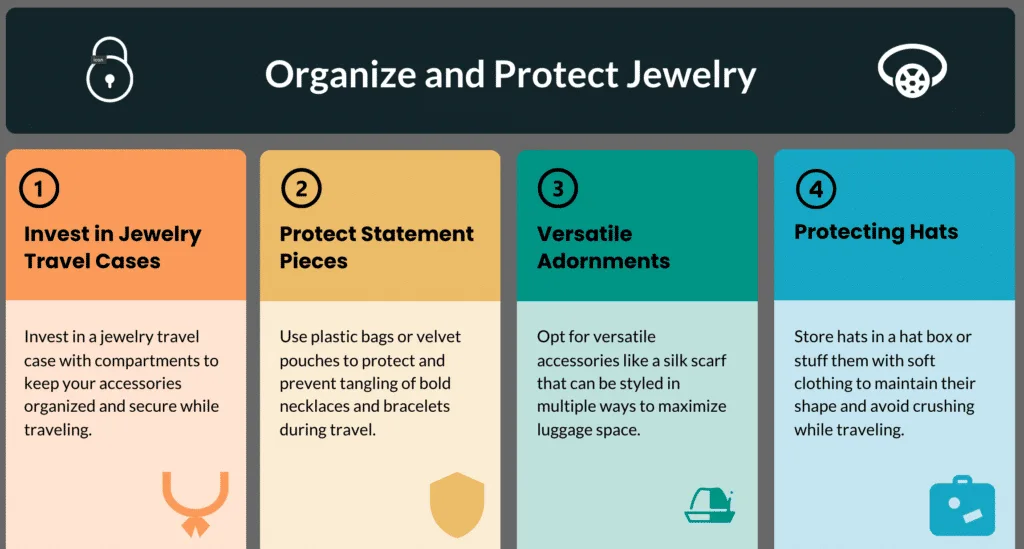 organizing and protecting jewelry and accessories